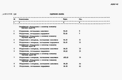 Состав альбома. Типовой проект 901-3-211.85Альбом 4 Спецификации оборудования     