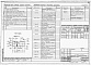 Состав фльбома. Типовой проект У.804-7-1.94Альбом 1 Пояснительная записка. Технология производства. Архитектурные решения. Конструкции железобетонные. Отопление и вентиляция. Водопровод и канализация. Электротехнические решения. Связь и сигнализация. Автоматизация.     