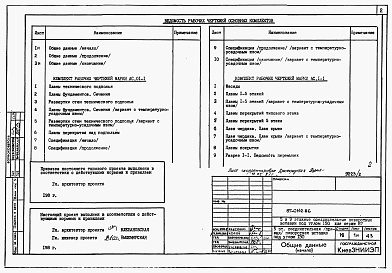 Состав альбома. Типовой проект 87-0142.86Альбом 2 Архитектурно-строительные решения ниже отм.0.000 АС.01-1. Архитектурно-строительные решения выше отм. 0.000 АС.1-1. Отопление и вентиляция ОВ.1-1 и ОВ.1-2