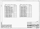 Состав фльбома. Типовой проект 403-01-60.86Альбом 2 Принципиальные и монтажные схемы релейных блоков.    