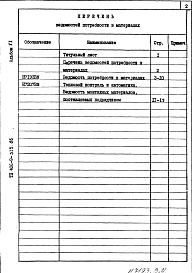 Состав альбома. Типовой проект 406-9-315.86Альбом 6 Ведомость потребности в материалах