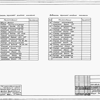Состав фльбома. Типовой проект 403-01-60.86Альбом 2 Принципиальные и монтажные схемы релейных блоков.    