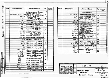 Состав альбома. Типовой проект 901-3-176Альбом 6  Строительные изделия.   Часть 1. Отделение контактных осветлителей.  Часть 2. Отделение барабанных сеток.  
