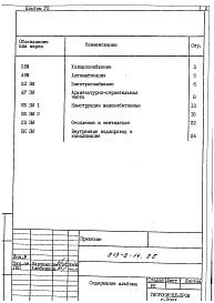 Состав альбома. Типовой проект 813-2-14.85Альбом 7 Ведомости потребности в материалах