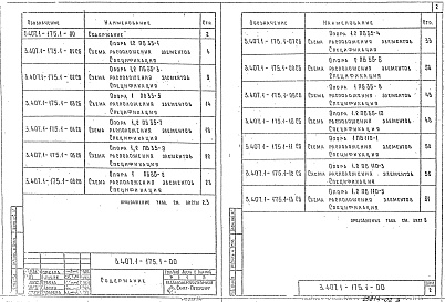 Состав альбома. Серия 3.407.1-175 УнифицированныеВыпуск 1 Схемы расположения элементов 