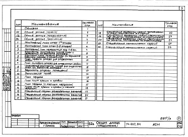 Состав альбома. Типовой проект 94-0117.84Альбом 3 Ахитектурно-строительные решения выше отм.0.000. Отопление и вентиляция ниже и выше отм.0.000. Внутренние водопровод, канализация и газопровод ниже и выше отм.0.000. Электрооборудование ниже и выше отм.0.000. Устройства связи и сигнализации ниже 
