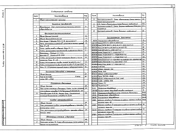 Состав альбома. Типовой проект 816-2-22.86Альбом 1 Общая пояснительная записка. Технология производства. Архитектурно-строительные решения. Внутренние водопровод и канализация. Отопление и вентиляция. Силовое электрооборудование. Автоматизация отопления и вентиляции. Спецификации оборудования. Ве