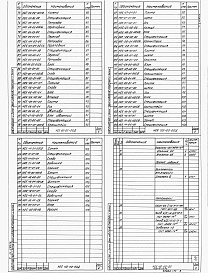 Состав альбома. Типовой проект 409-14-78.92Альбом 9  Нестандартизированное оборудование участка мойки части 1, 2, 3