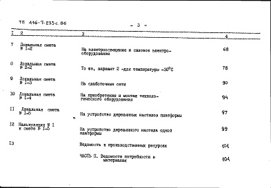Состав альбома. Типовой проект 416-7-233с.86Альбом 4 Сметы. Ведомости потребности в материалах