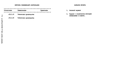 Состав альбома. Типовой проект 224-1-430.84Альбом 5 Спецификации оборудования.     Часть 1 Технологическое оборудование.   