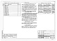 Состав фльбома. Типовой проект 294-8-029с.91Альбом 5 Узлы