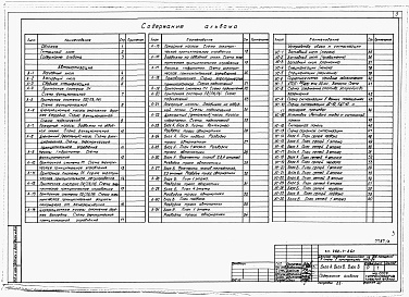 Состав альбома. Типовой проект 252-4-26сАльбом 5 Электрооборудование. Чертежи заданий заводам-изготовителям по электрооборудованию