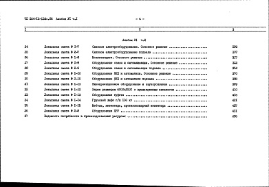 Состав альбома. Типовой проект 264-13-133с.86Альбом 6 Сметы часть 1