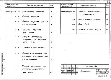 Состав альбома. Серия 1.432.1-21 ЖелезобетонныеВыпуск 1.96 Стеновые панели. Рабочие чертежи