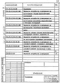 Состав альбома. Типовой проект 274-12-60.83Альбом 4 Ведомости потребности в материалах   