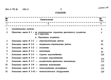 Состав альбома. Типовой проект 901-3-192.84Альбом 8 Часть 1 Сметы  