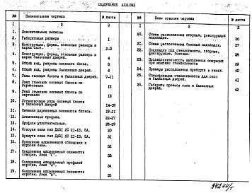 Состав альбома. Шифр РС8113 ОкнаАльбом 1 Рабочие чертежи