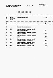 Состав альбома. Типовой проект А-II,III,IV-750-440.89Альбом 8 Сметы. Часть 3 Локальные сметы