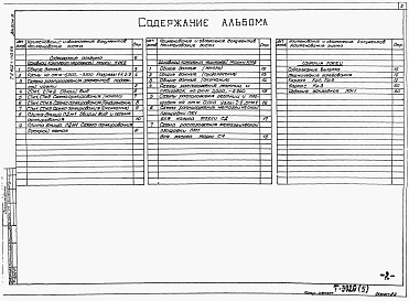 Состав альбома. Типовой проект 902-1-143.88Альбом 5 Подземная часть. Конструкции железобетонные. Конструкции металлические. Изделия.   