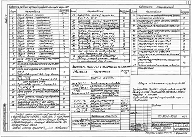 Состав альбома. Типовой проект 903-2-30.90Альбом 2 Мазутоснабжение (Q=13 м3/ч)