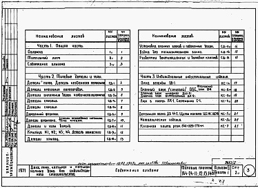 Состав альбома. Типовой проект 184-24-12.13.87Альбом 2 Примененный из ТП 184-24-11.13.87 Типовые узлы и детали, изделия заводского изготовления