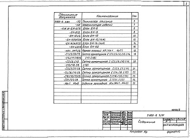 Состав альбома. Серия 3.820-6 Оголовки,Выпуск 3.91 Блоки с ныряющими стенками БН. Рабочие чертежи