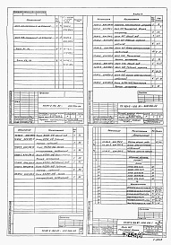 Состав альбома. Типовой проект 901-2-156.87Альбом 5 Задания заводу изготовителю на крупноблочное электрооборудование                
