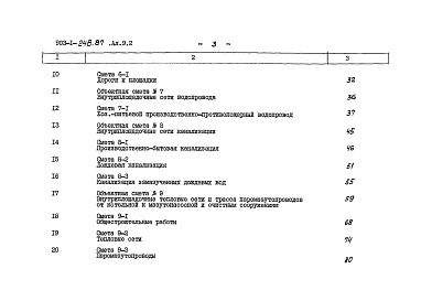 Состав альбома. Типовой проект 903-1-248.87Альбом 9.2 Сметы. Генеральный план. Инженерные сети.