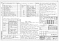 Состав фльбома. Типовой проект 211-1-297.84Альбом 2 Санитарно-технические чертежи