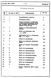 Состав альбома. Типовой проект 151-26-73.83Альбом 2 Раздел 8-1.86 Сметы