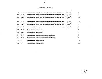 Состав альбома. Типовой проект 111-96-71.85Альбом 3 Спецификация оборудования