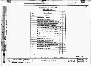 Состав альбома. Типовой проект 221-1-407.83Раздел 10.7-1  Металлические  изделия