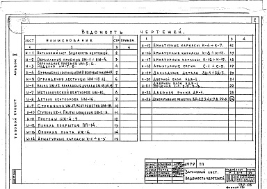 Состав альбома. Типовой проект 264-13-100Альбом 2 Изделия заводского изготовления