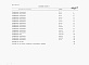 Состав фльбома. Типовой проект 904-1-87.91Альбом 7 Спецификации оборудования