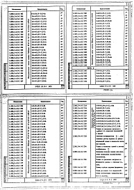 Состав альбома. Серия 1.020.1-4 КонструкцииВыпуск 0-1 Части 1, 2 Указания по расчету прочности, устойчивости и деформативности