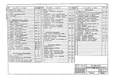 Состав альбома. Типовой проект 902-2-297Альбом 1 Общая пояснительная записка. Технологические чертежи. Архитектурно-строительные решения. Отопление и вентиляция. Электротехнические чертежи  
