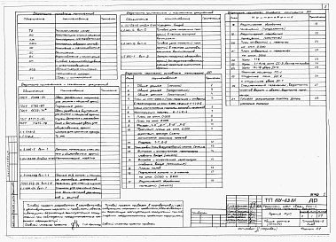 Состав альбома. Типовой проект 601-63.86Альбом 2 Архитектурно-строительные решения. Конструкции железобетонные.      