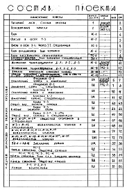 Состав альбома. Типовой проект 310-3-6Альбом 3 Архитектурно-строительные чертежи, электротехнический чертеж
