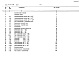 Состав фльбома. Типовой проект 272-14-21.86Альбом 5 Сметы.
