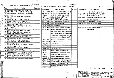 Состав альбома. Типовой проект 261-22-19.84Альбом 1 Архитектурно-строительные решения. Технология и механизация. Витражи