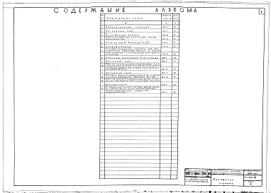 Состав альбома. Типовой проект 503-171Альбом 6 Центральный тепловой пункт с диспетчерской. Пояснительная записка. ТХ.АР.ОВ.ВК,ЭЭ. Вариант с паровым отопление двигателей