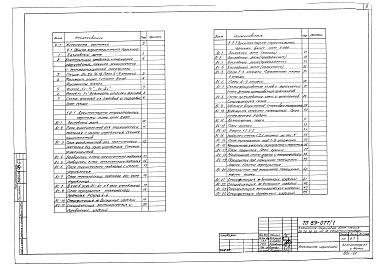 Состав альбома. Типовой проект 89-077/1Альбом 3 Общая характеристика проекта (0-1)