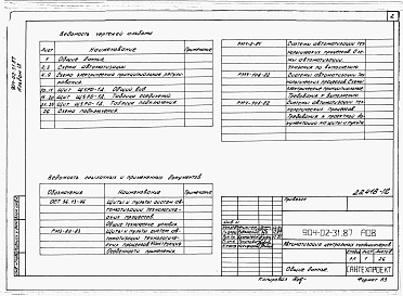 Состав альбома. Типовой проект 904-02-31.87Альбом 9 Кондиционер с рециркуляцией и воздухонагревателем второго подогрева. Электрическая система регулирования. 