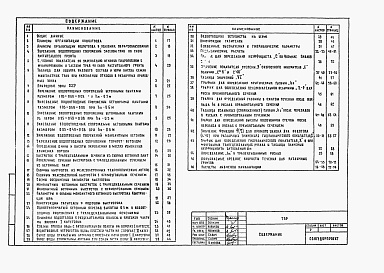 Состав альбома. Типовой проект 503-09-7.84Альбом 1 Общие данные. Конструктивные схемы и примеры применения водоотводных сооружений. Гидравлические расчеты водоотводных сооружений. Вспомогательный материал для гидравлических расчетов.