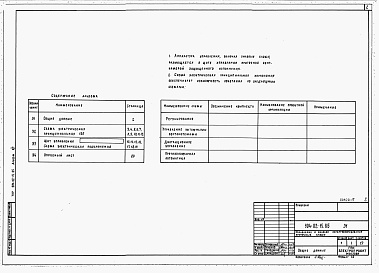 Состав альбома. Типовой проект 904-02-15.85Альбом 16 Приточная вентиляционная камера прямоточная с двумя (рабочим и резервным) вентиляторами, секцией орошения и электронагревателем клапана наружного воздуха, переключаемая на режим дежурного отопления