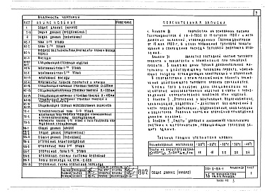Состав альбома. Типовой проект 281-8-135-1Альбом 6 Дополнительные мероприятия по улучшению тепловой изоляции