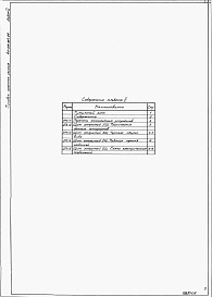 Состав альбома. Типовой проект 411-02-154.84Альбом 5 Задание заводу-изготовителю на низковольтные комплектные устройства.     