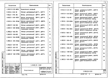 Состав альбома. Серия 1.832.5-11 ПанелиВыпуск 8 Каркасы деревянные для панелей торцов зданий. Рабочие чертежи