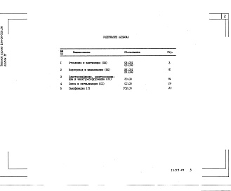 Состав альбома. Типовой проект 184-16-109.88Альбом 4 Спецификация оборудования