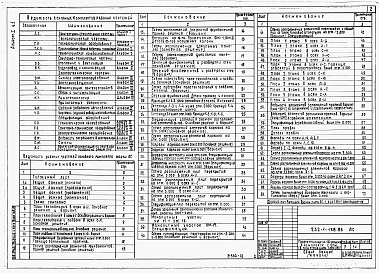 Состав альбома. Типовой проект 232-1-138.86Альбом 1 Часть 1. Архитектурно-строительные чертежи